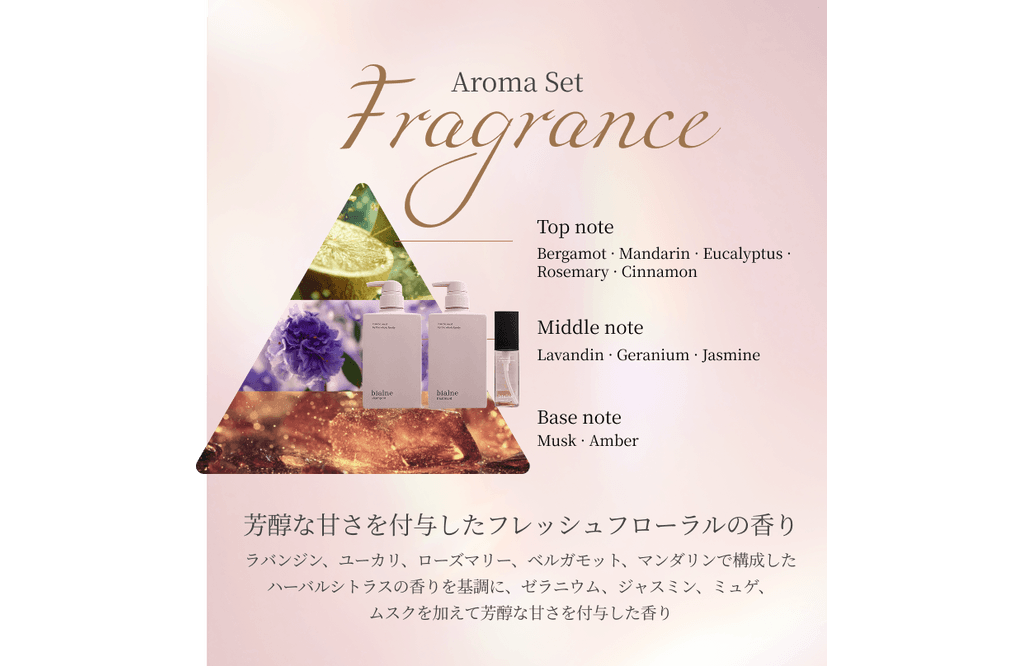 【定期】Shampoo & Treatment & Oil set (Aroma) 330ml & 80ml