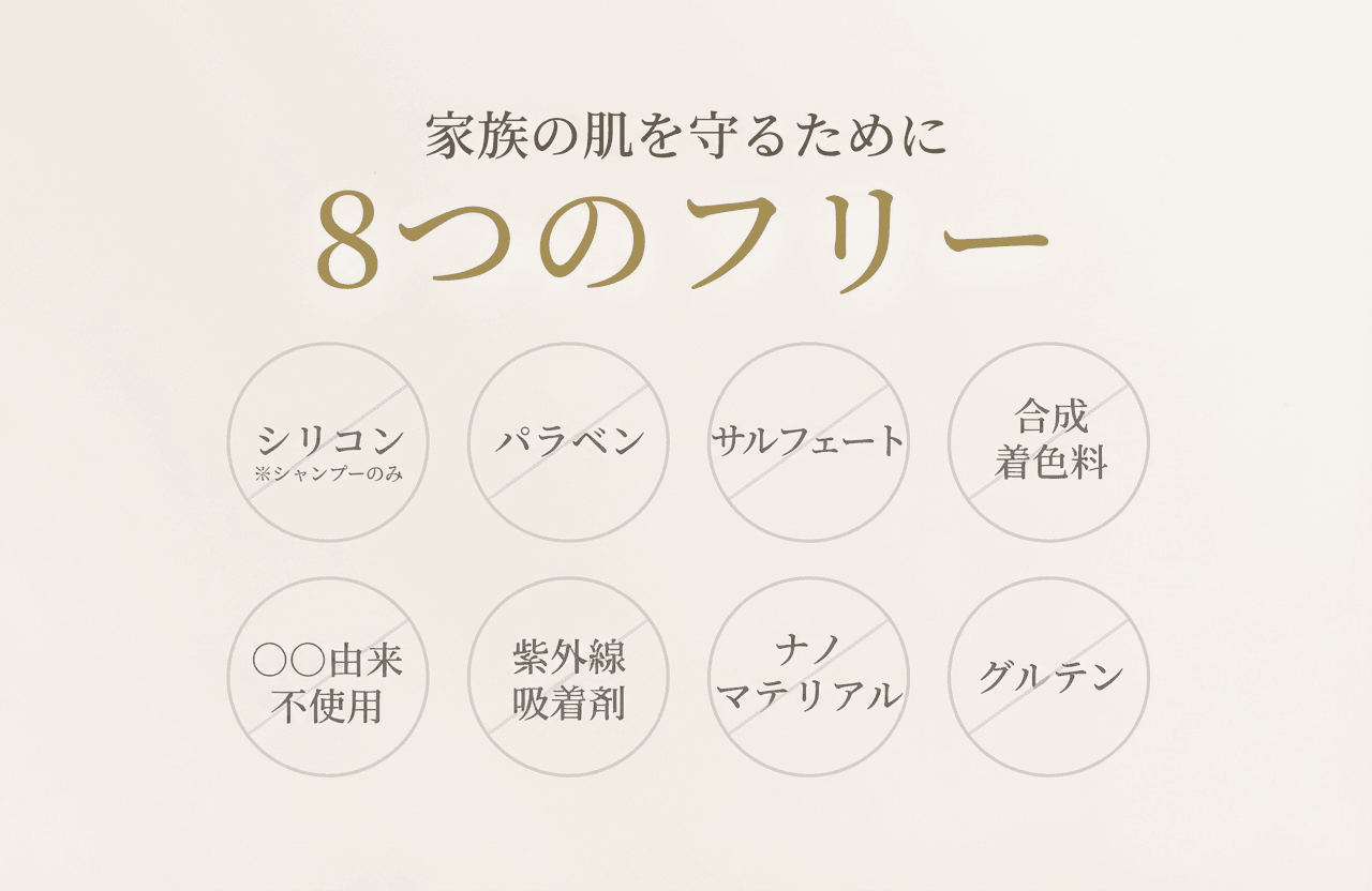 【定期】Shampoo & Treatment set (Aroma) 330ml