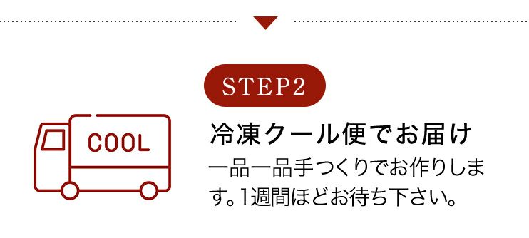 STEP2 冷凍クール便でお届け 一品一品手つくりでお作りします。1週間ほどお待ち下さい。