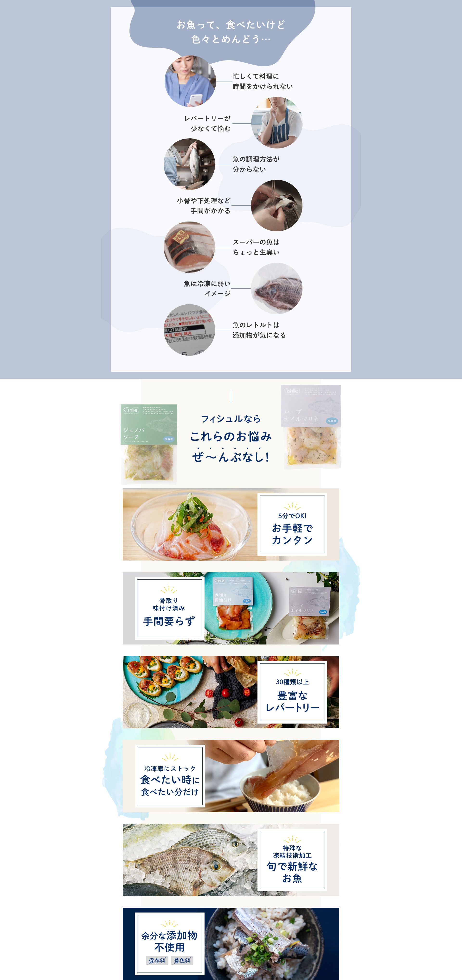 こんな方におすすめ　忙してく料理する時間がない手軽に美味しいお魚を食べたいお魚料理が苦手で、レパートリーが少ない家族に安心できる食材を食べさせたい