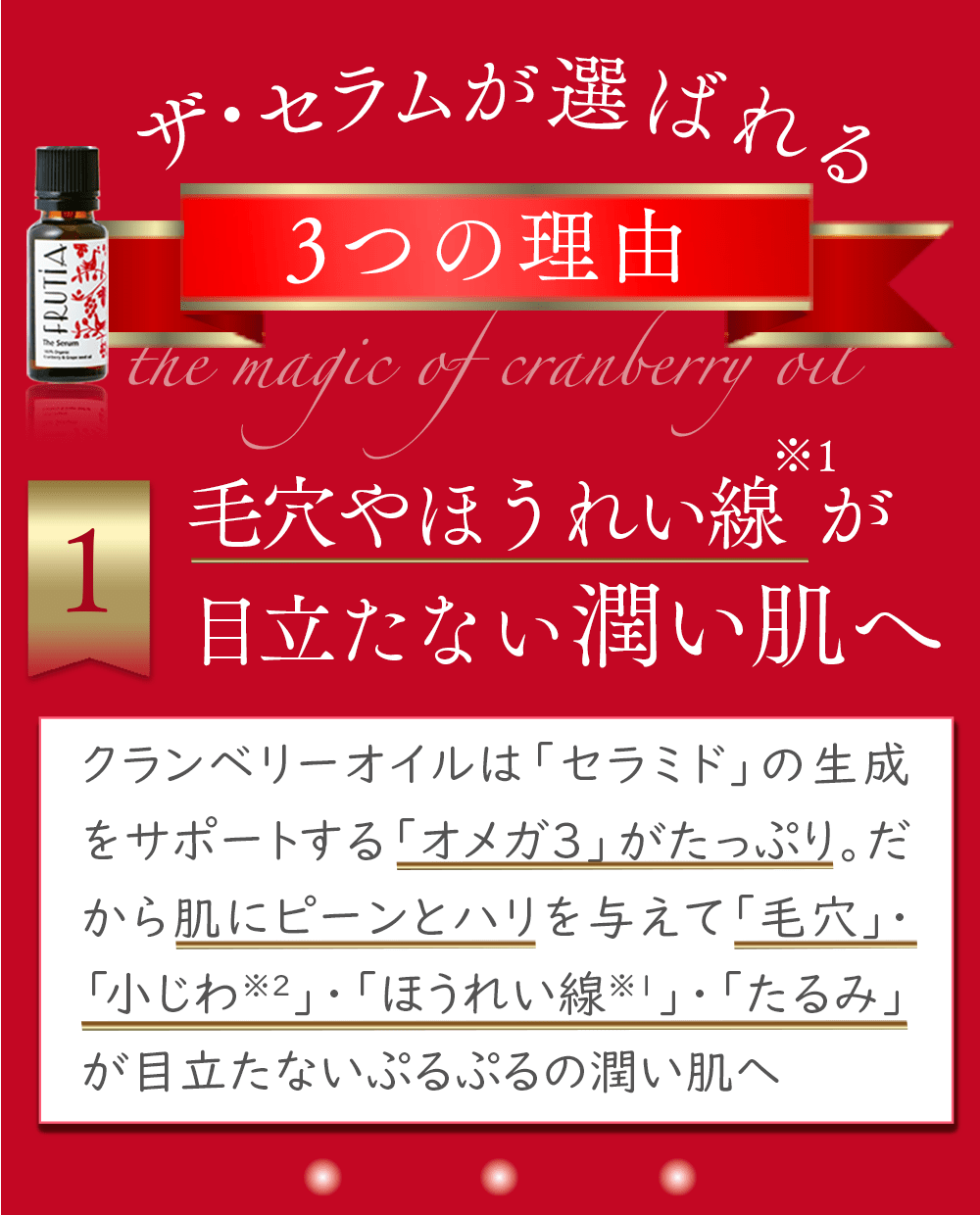 ザ・セラムトライアルセット