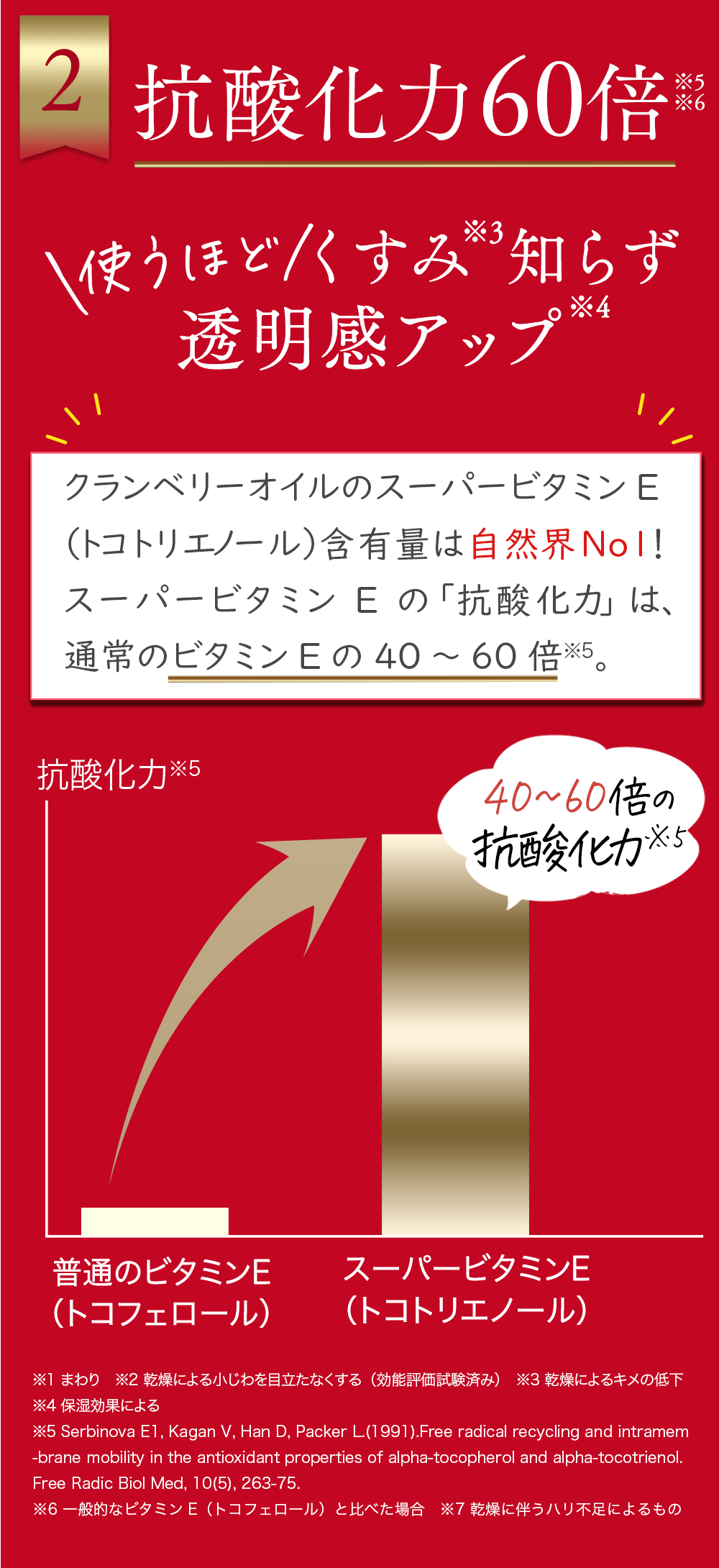 選ばれる3つの理由