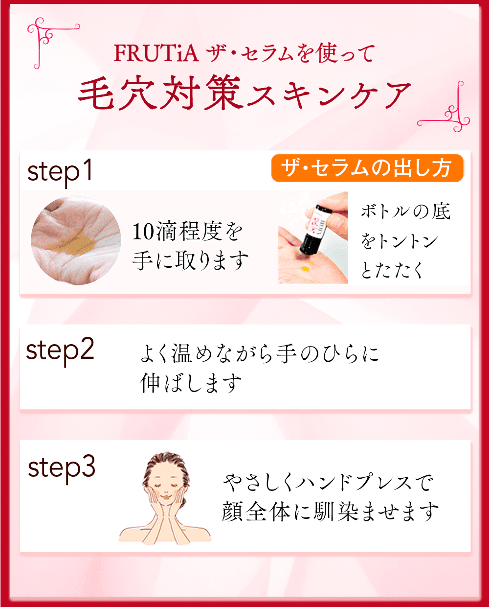 ザ・セラムトライアルセット