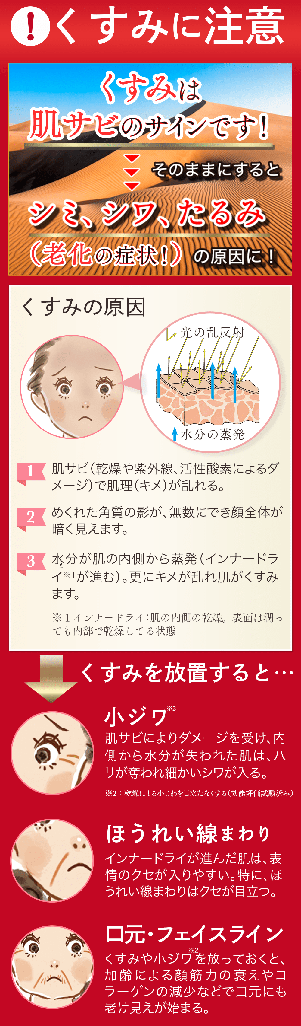くすみに注意！くすみは肌サビのサインです