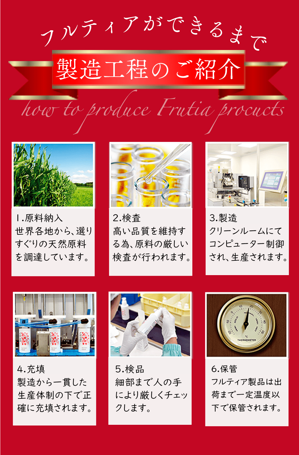 開発ストーリー