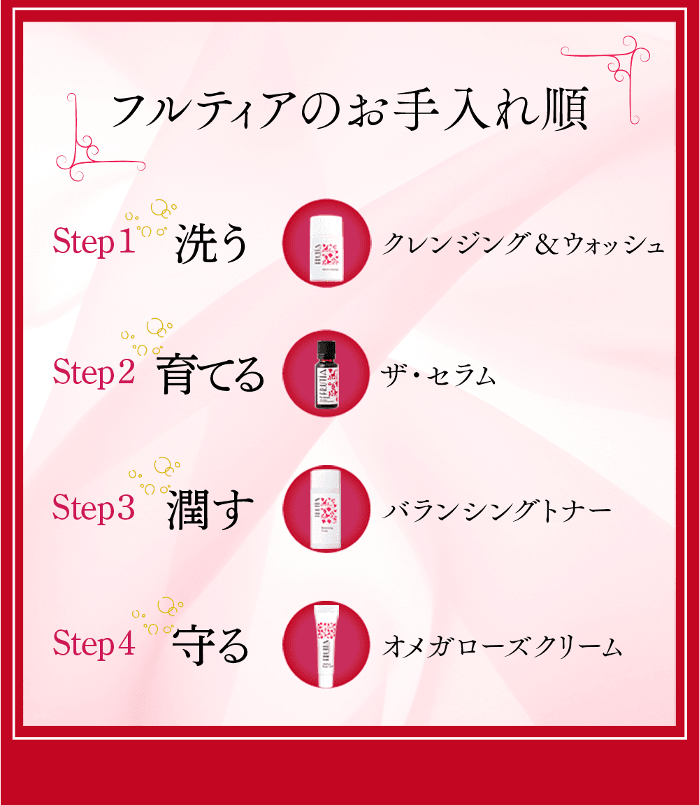 お手入れ方法