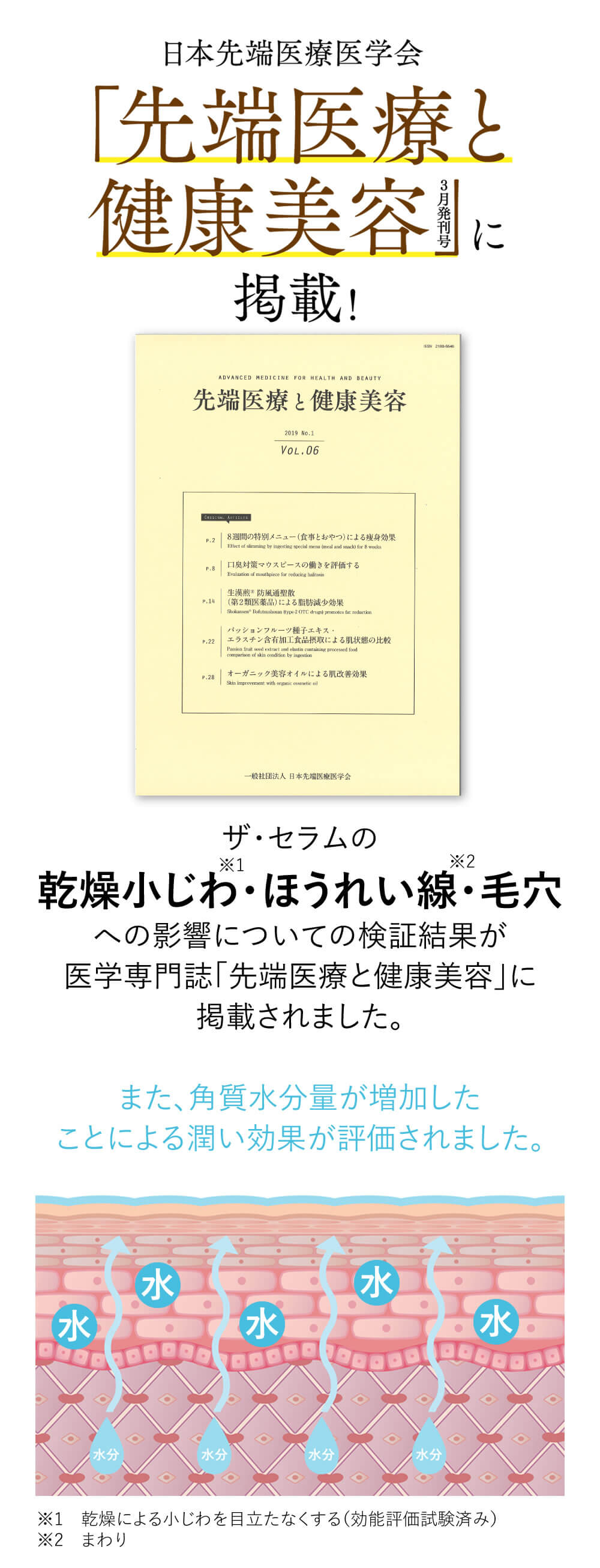 先端医療と健康美容に