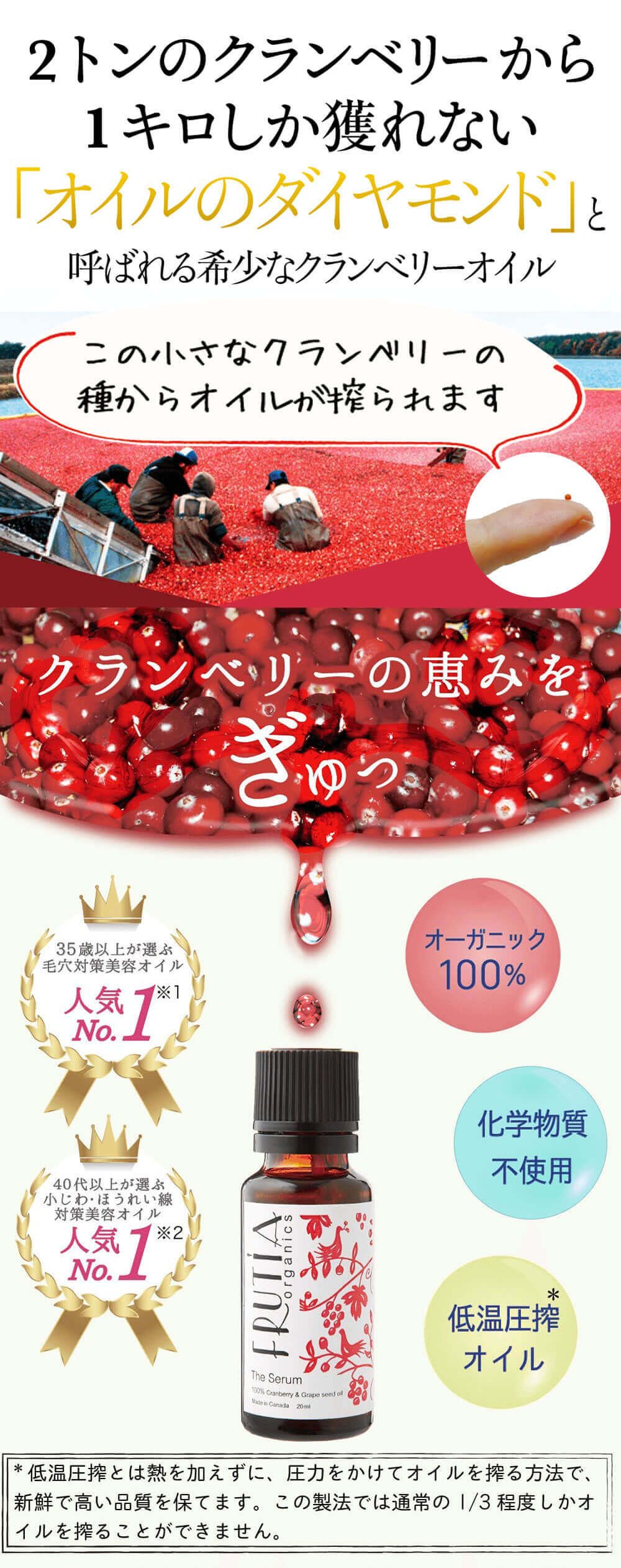 ザ・セラムトライアルセット