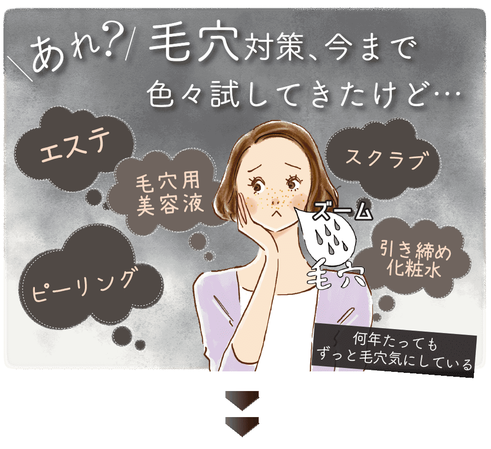 あれ？毛穴対策、今まで色々試してきたけど・・・