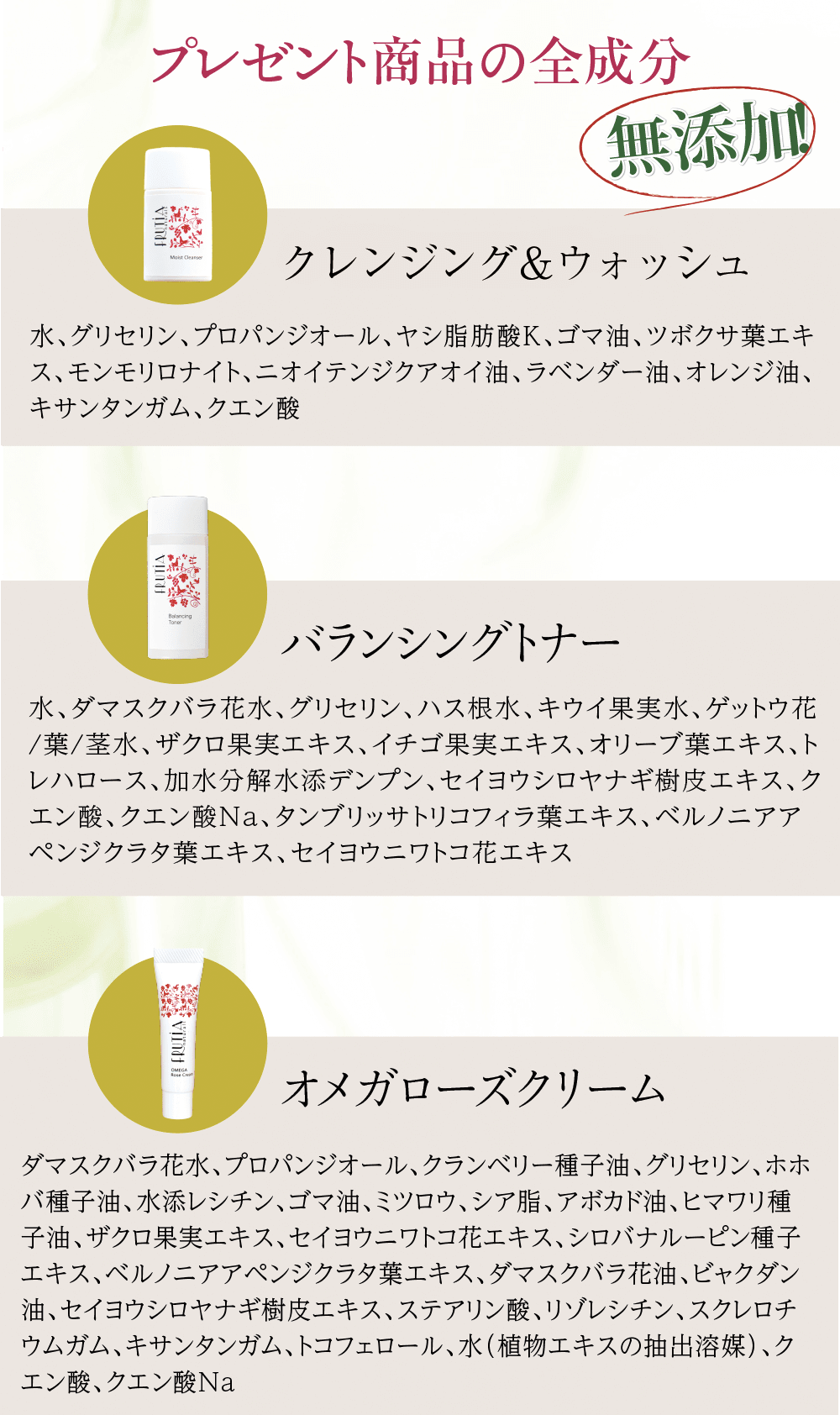 プレゼント商品の全成分