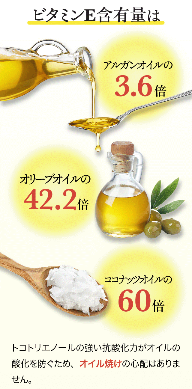 選ばれる3つの理由