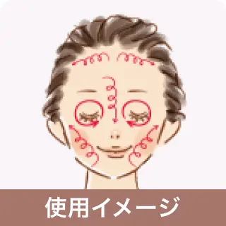 使用イメージ