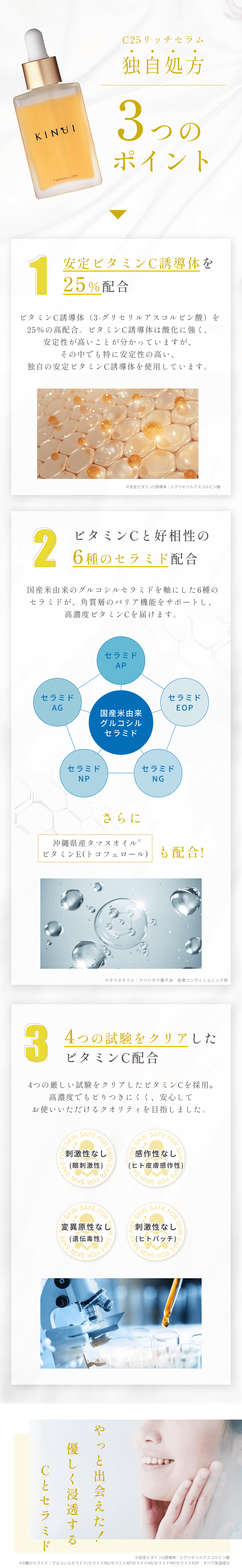 
独自処方3つのポイント
        