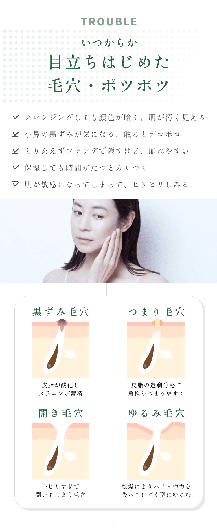 
いつからか目立ちはじめた毛穴・ポツポツ
クレンジングしても顔色が暗く、肌が汚く見える
小鼻の黒ずみが気になる、触るとデコボコ
とりあえずファンデで隠すけど、崩れやすい
保湿しても時間がたつとカサつく
肌が敏感になってしまって、ヒリヒリしみる
黒ずみ毛穴 皮脂が酸化しメラニンが蓄積
つまり毛穴 皮脂の過剰分泌で角栓がつまりやすく
開き毛穴 いじりすぎで開いてしまう毛穴
たるみ毛穴 乾燥によりハリ・弾力を失ってしずく型にたるむ
        