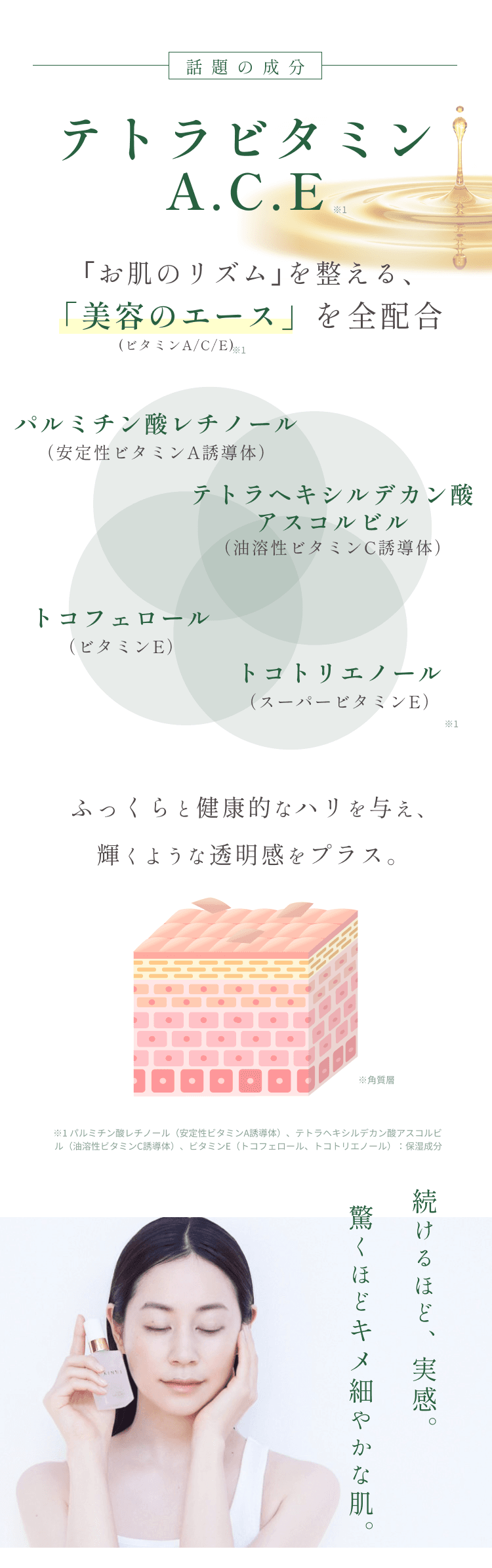 
有効成分 テトラビタミンA.C.E
｢お肌のリズム｣を整える、「美容のエース(ビタミンA/C/E)」を全配合
パルミチン酸レチノール（安定性ビタミンA誘導体）
テトラヘキシルデカン酸アスコルビル（油溶性ビタミンC誘導体）
トコフェロール（ビタミンE）
トコトリエノール（スーパービタミンE）
ふっくらと健康的なハリを与え、輝くような透明感をプラス。
リズムの乱れた肌 リズムの整った肌
続けるほど、実感。驚くほどキメ細やかな肌。
        