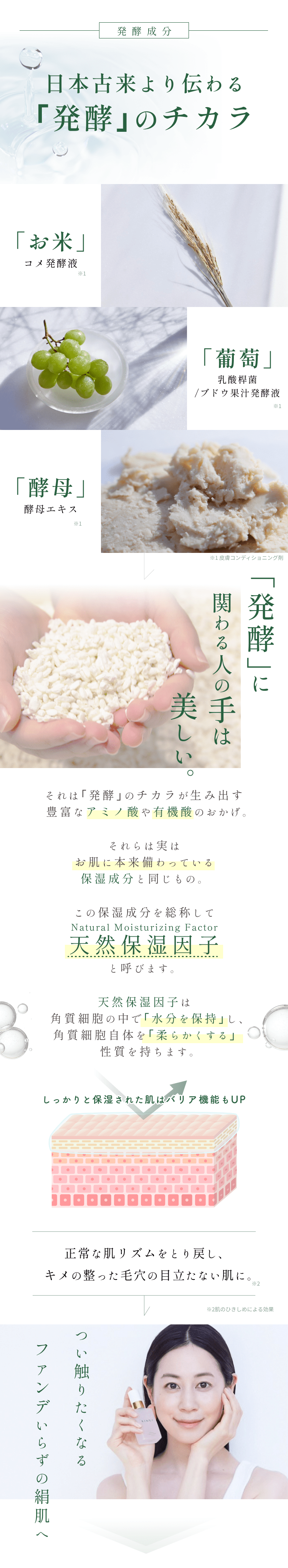 
発酵成分 日本古来より伝わる｢発酵｣のチカラ
「葡萄」乳酸桿菌/ブドウ果汁発酵液
「お米」コメ発酵液
「酵母」酵母エキス
「発酵」に関わる人の手は美しい。
それは｢発酵｣のチカラが生み出す豊富なアミノ酸や有機酸のおかげ。
それらは実はお肌に本来備わっている保湿成分と同じもの。
この保湿成分を総称して天然保湿因子(Natural Moisturizing Factor)と呼びます。
天然保湿因子は角質細胞の中で｢水分を保持｣し、角質細胞自体を｢柔らかくする｣性質を持ちます。
しっかりと保湿された肌はバリア機能もUP
正常な肌リズムをとり戻し、キメの整った毛穴の目立たない肌に。
毛穴・ポツポツにもう悩まない
つい触りたくなるファンデいらずの絹肌へ
        