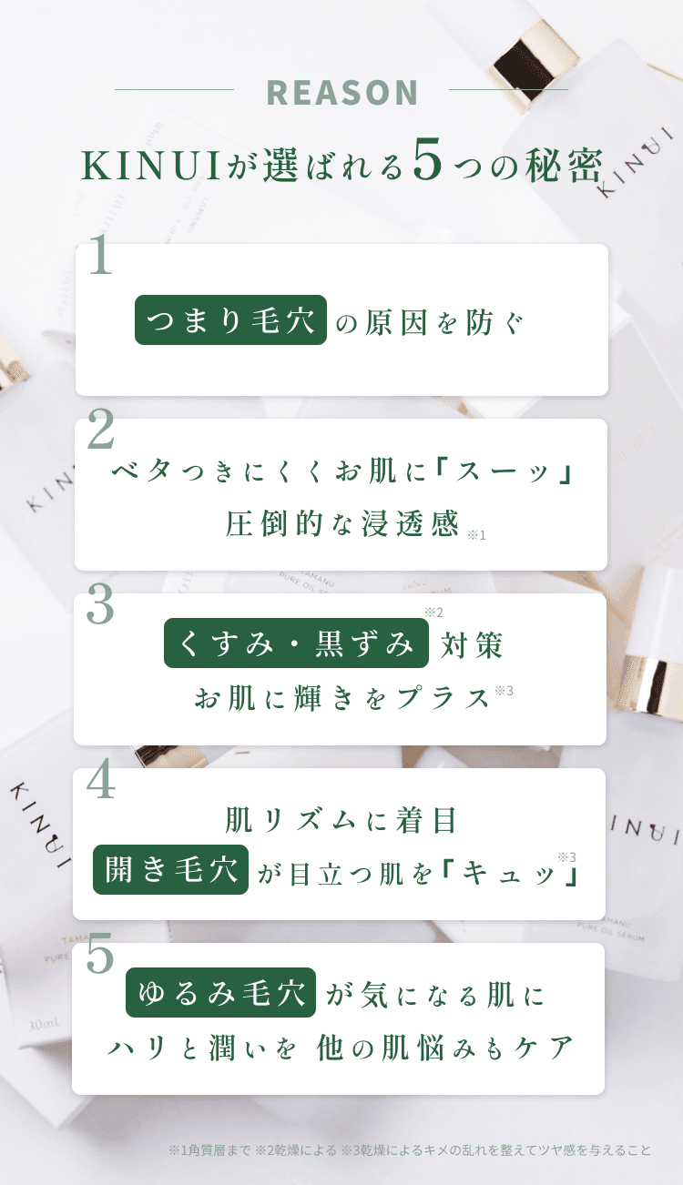 
KINUIが選ばれる5つの秘密
1.つまり毛穴 の原因を防ぐ
2.ベタつかず、お肌に｢スーッ｣圧倒的な浸透感
3.くすみ・黒ずみ毛穴対策 お肌に透明感と輝きをプラス
4.肌リズムが整って開き毛穴が｢キュッ｣
5.たるみ毛穴 にハリと潤いを他の肌悩みもケア
        