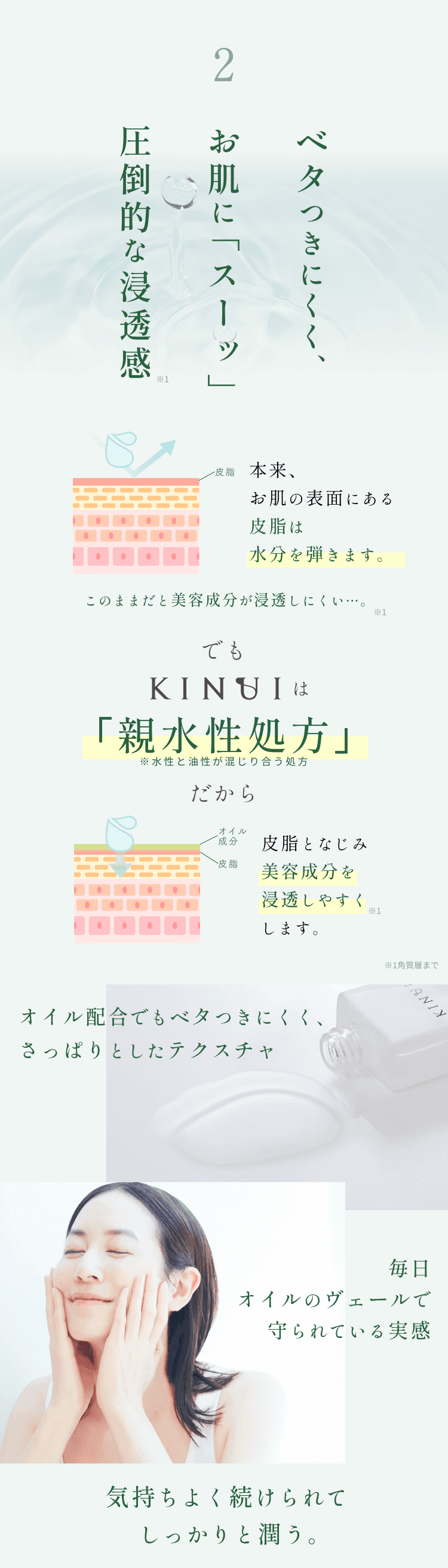 
2.ベタつかず、お肌に｢スーッ｣圧倒的な浸透感
本来、お肌の表面にある皮脂は水分を弾きます。
このままだと美容成分が浸透しにくい…。
でもKINUIのオイルは｢親水性オイル｣だから
皮脂となじみ美容成分を浸透しやすくします。
オイル配合でもベタつかず、さっぱりとしたテクスチャ
毎日オイルのヴェールで守られている実感
気持ちよく続けられてしっかりと潤う。
        