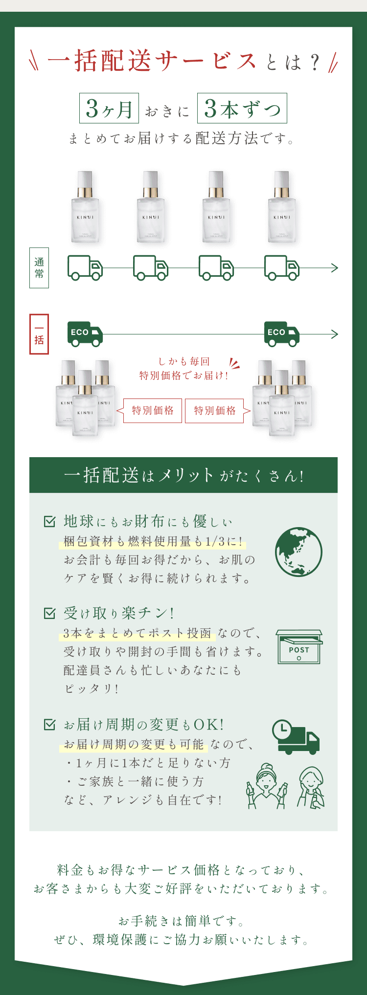 
一括配送サービスとは？
          