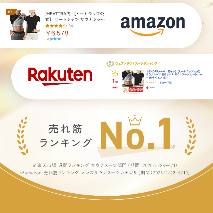 売れ筋ランキングNo.1