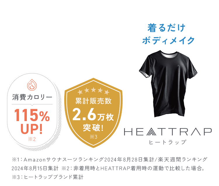 着るだけボディメイク