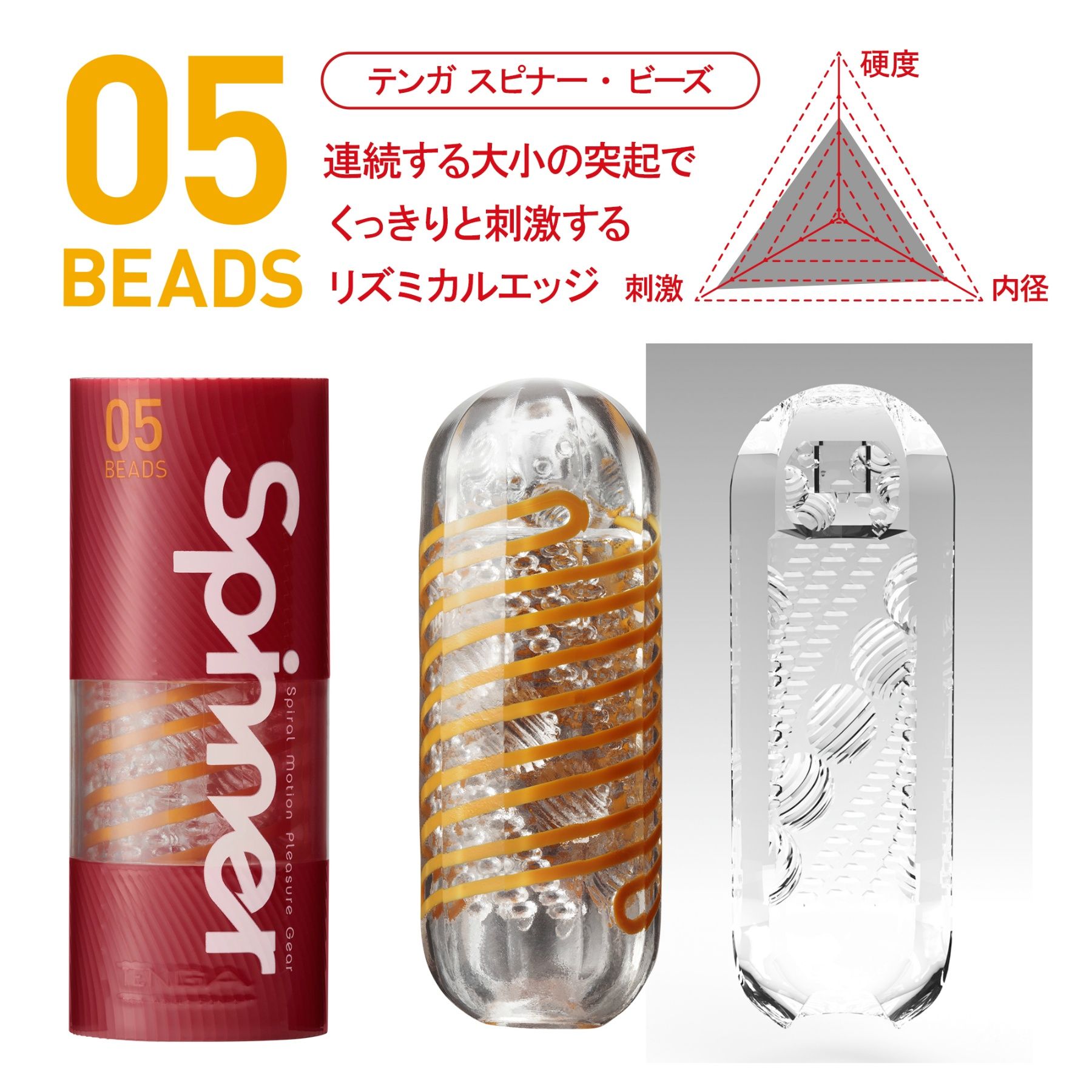【組み合わせ自由】SPINNER 3種＋LOTION 1本セット