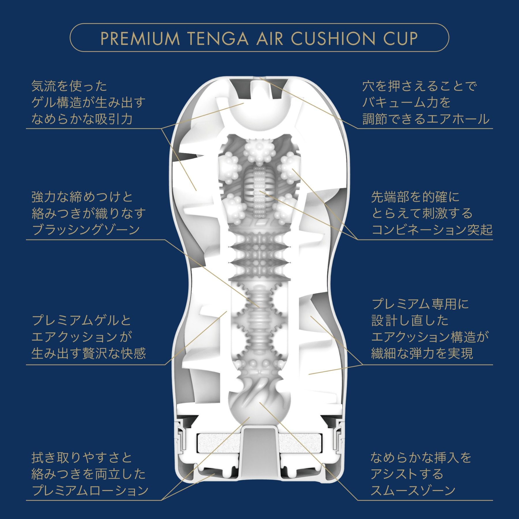 PREMIUM TENGA AIR CUSHION CUP