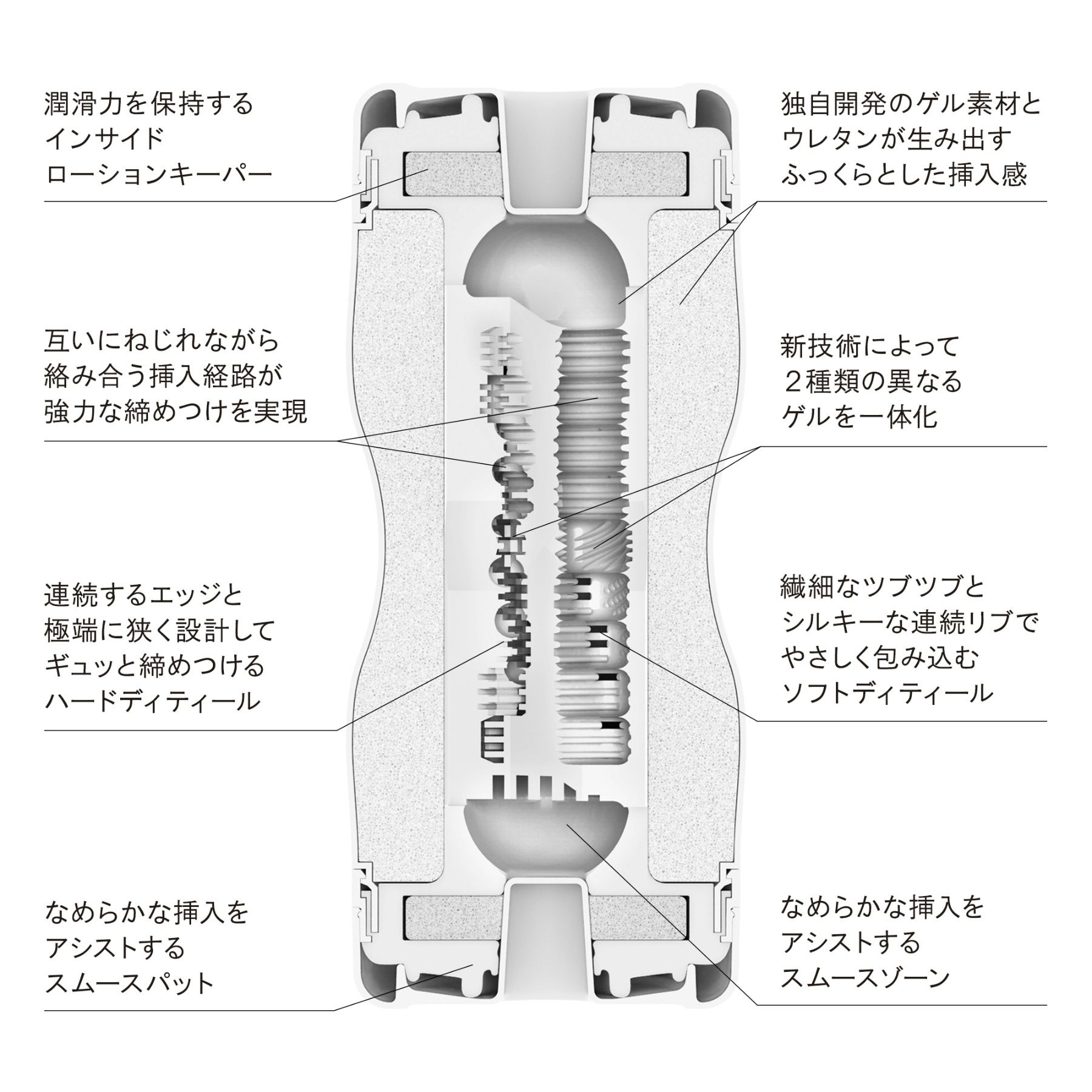 TENGA DUAL FEEL CUP EXTREMES