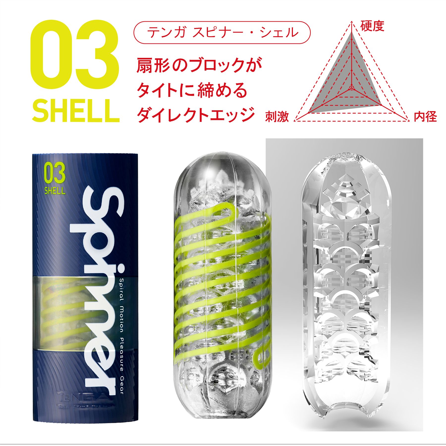 【組み合わせ自由】SPINNER 3種＋LOTION 1本セット