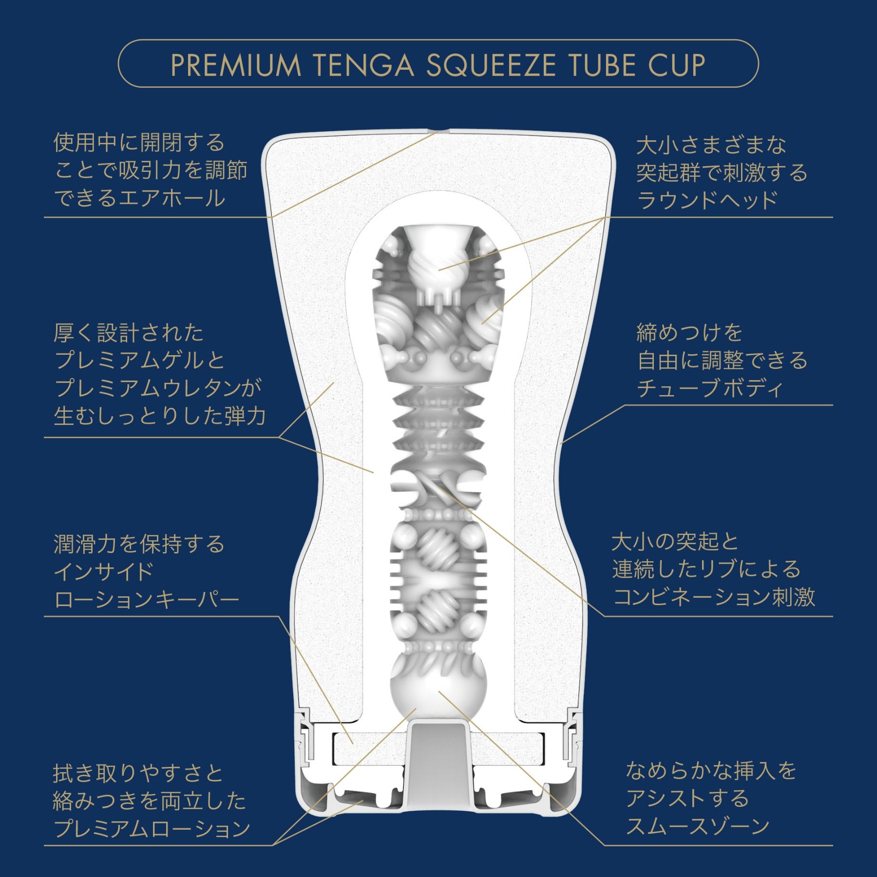PREMIUM TENGA SQUEEZE TUBE CUP
