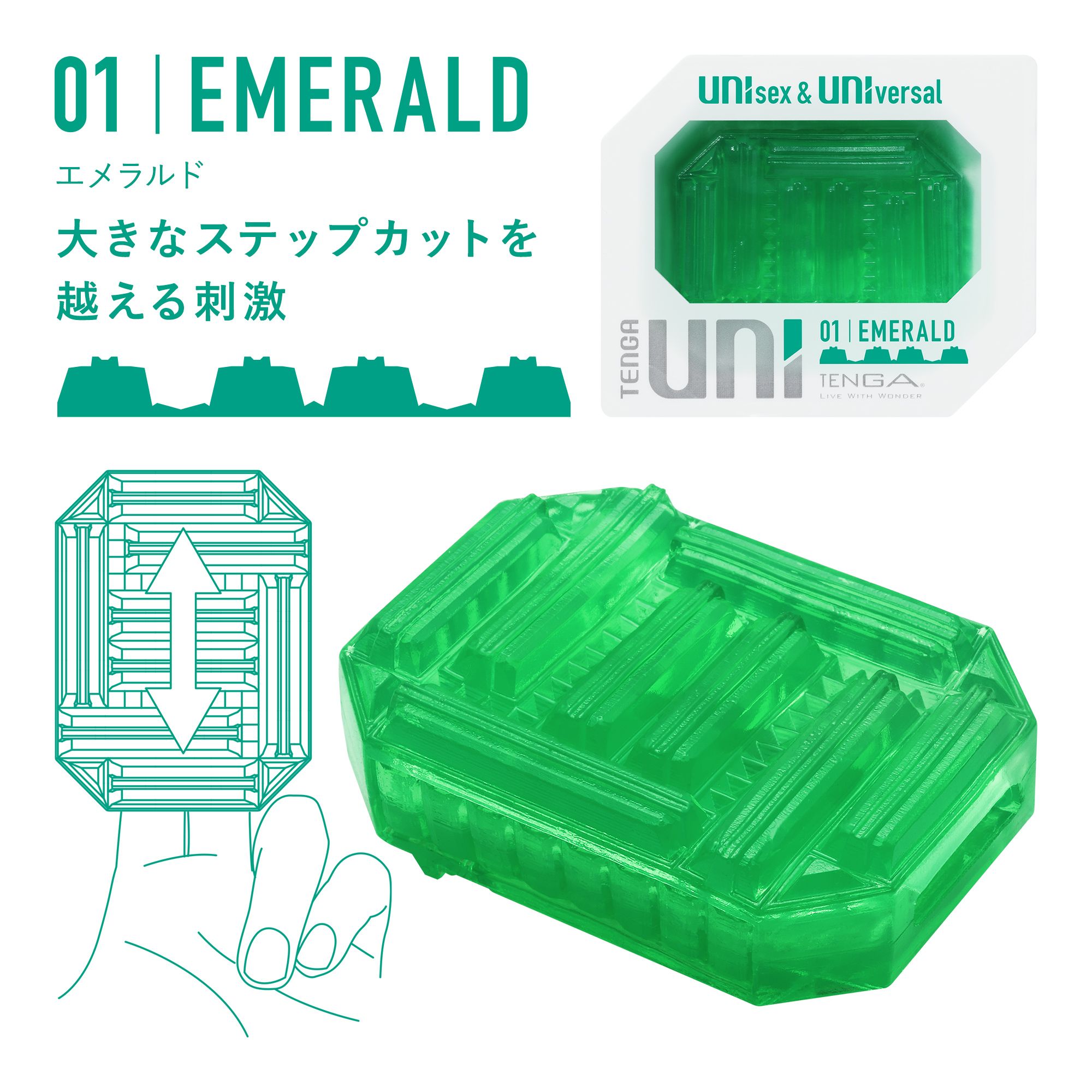 TENGA UNI EMERALD 4個＋1個付きセット