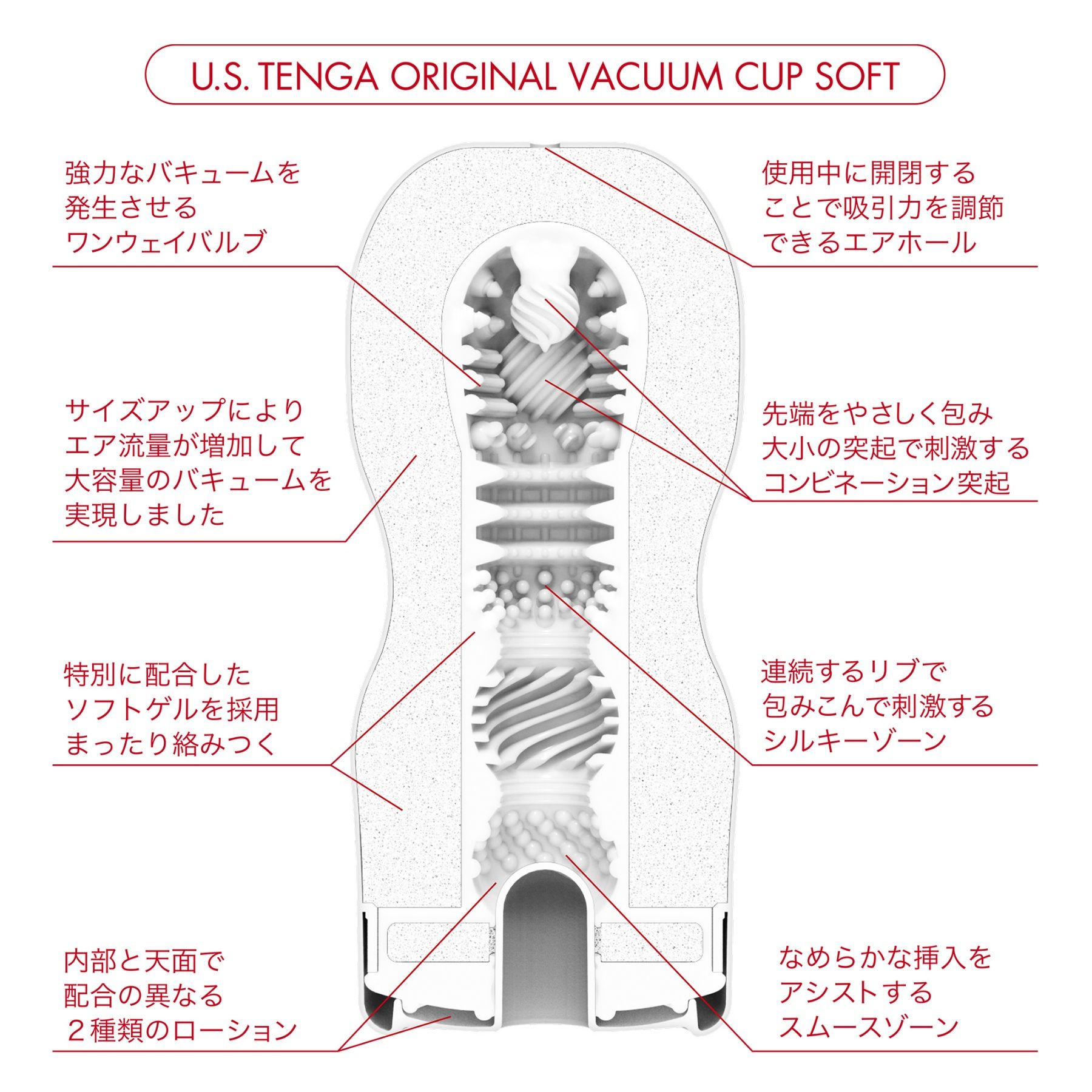 U.S.TENGA ORIGINAL VACUUM CUP SOFT