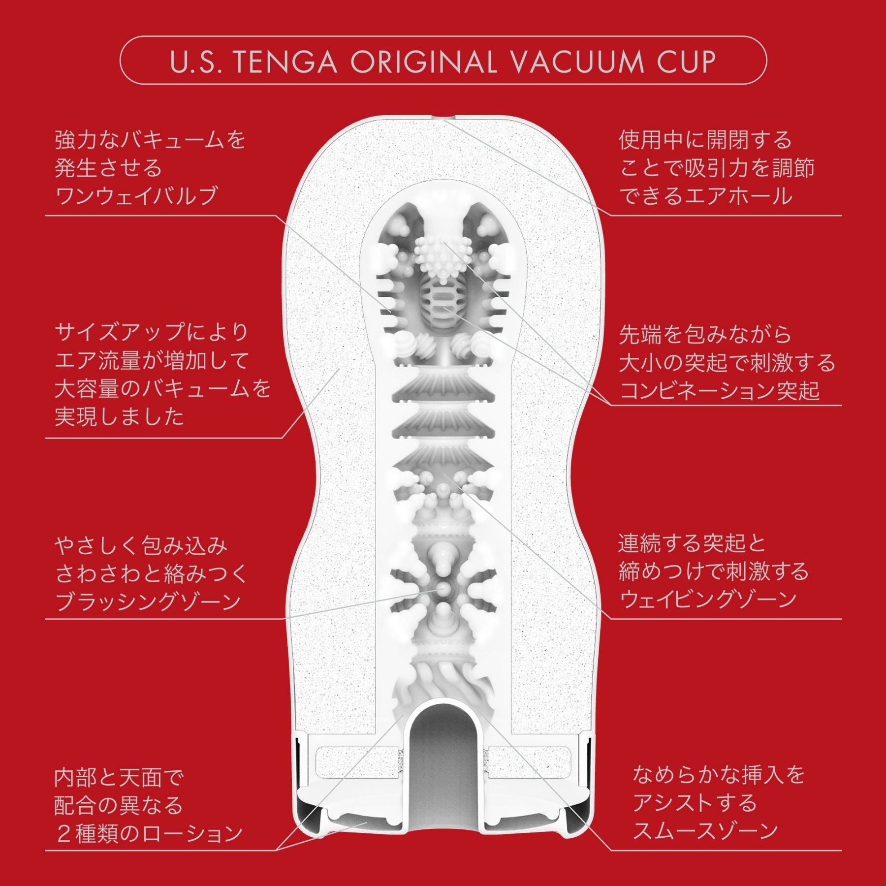 【まとめ買いで​お得】U.S. TENGA 複数本セット​（3本～）