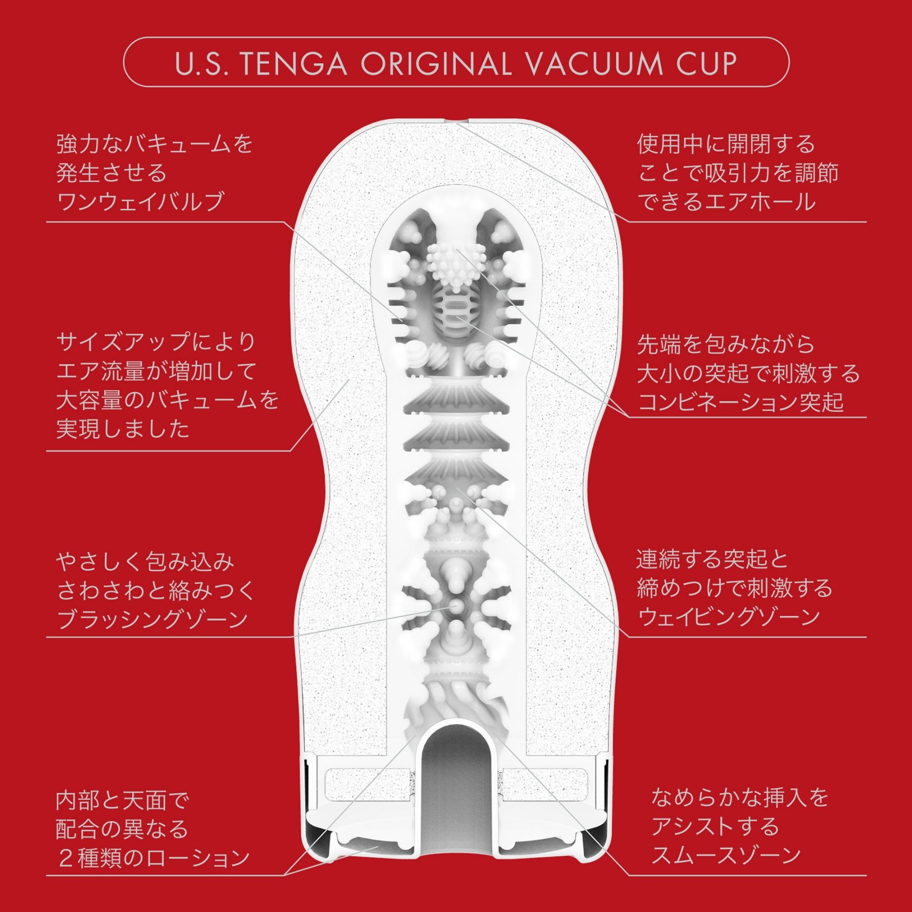 U.S.TENGA ORIGINAL VACUUM CUP
