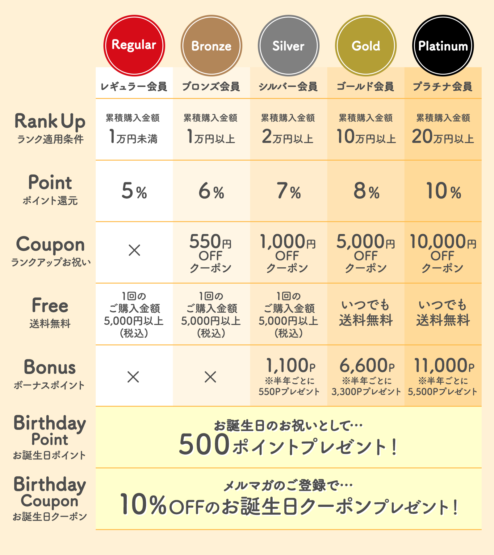 2枚目