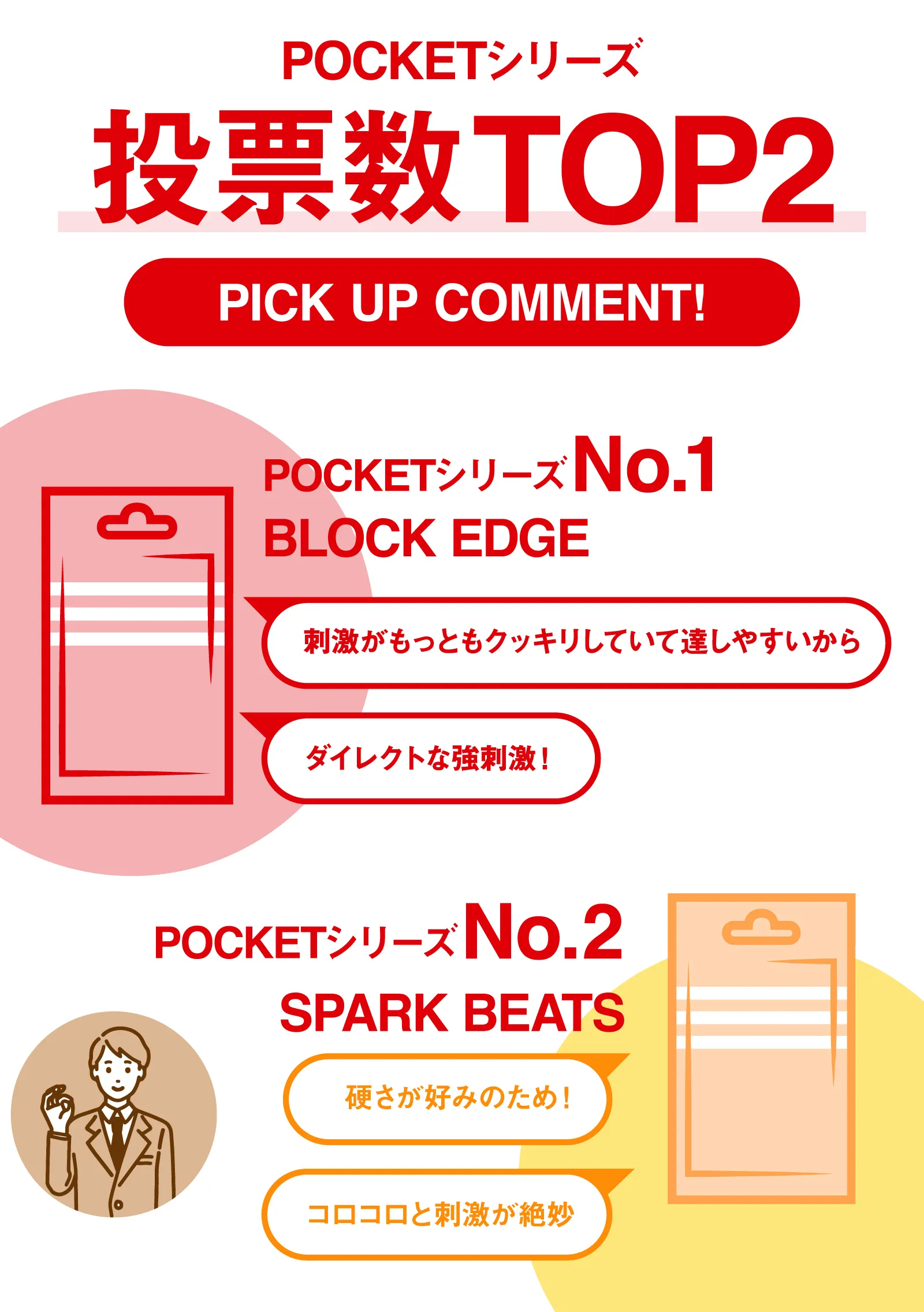 POCKETシリーズ 投票集TOP2