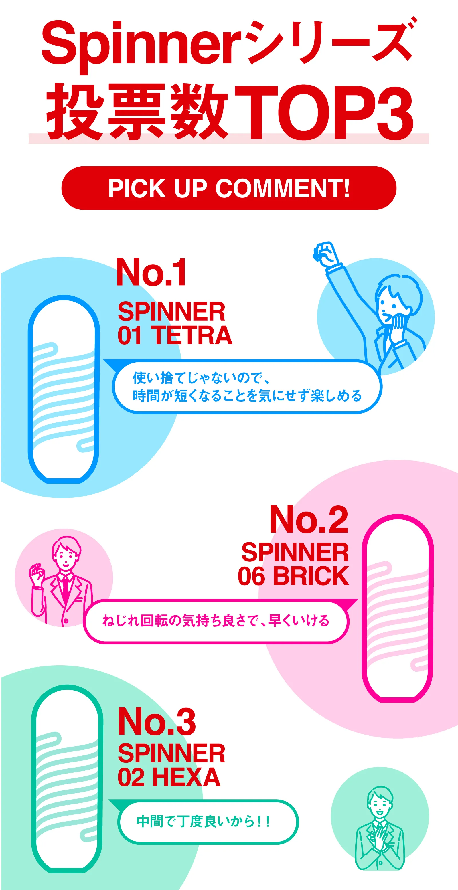 Spinnerシリーズ投票数TOP3