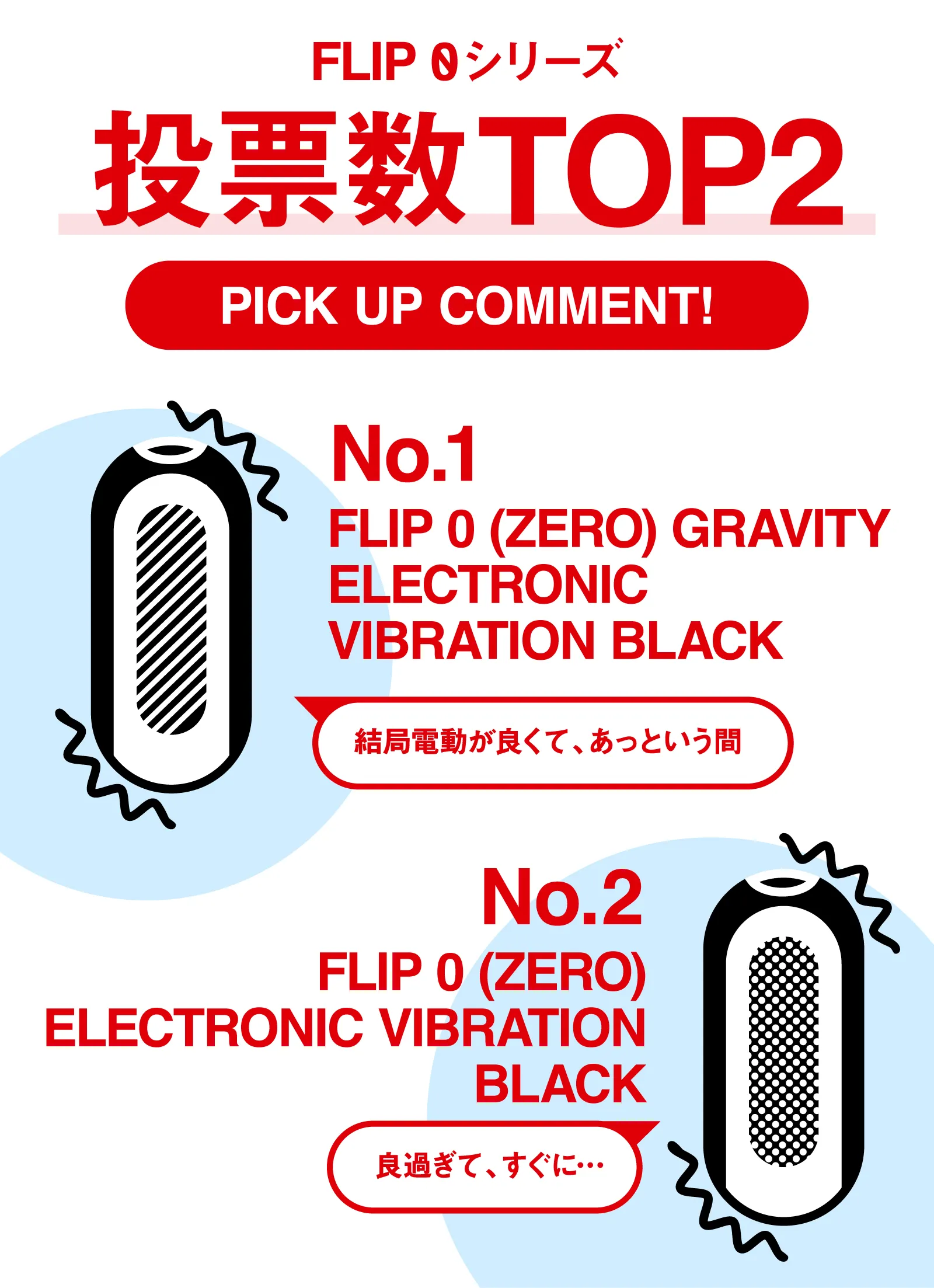 FLIP 0 シリーズ 投票数TOP2