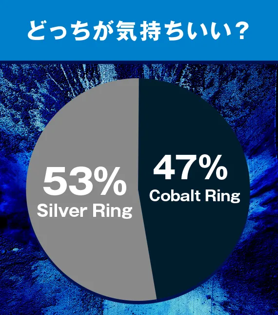 どっちが気持ちいい？
