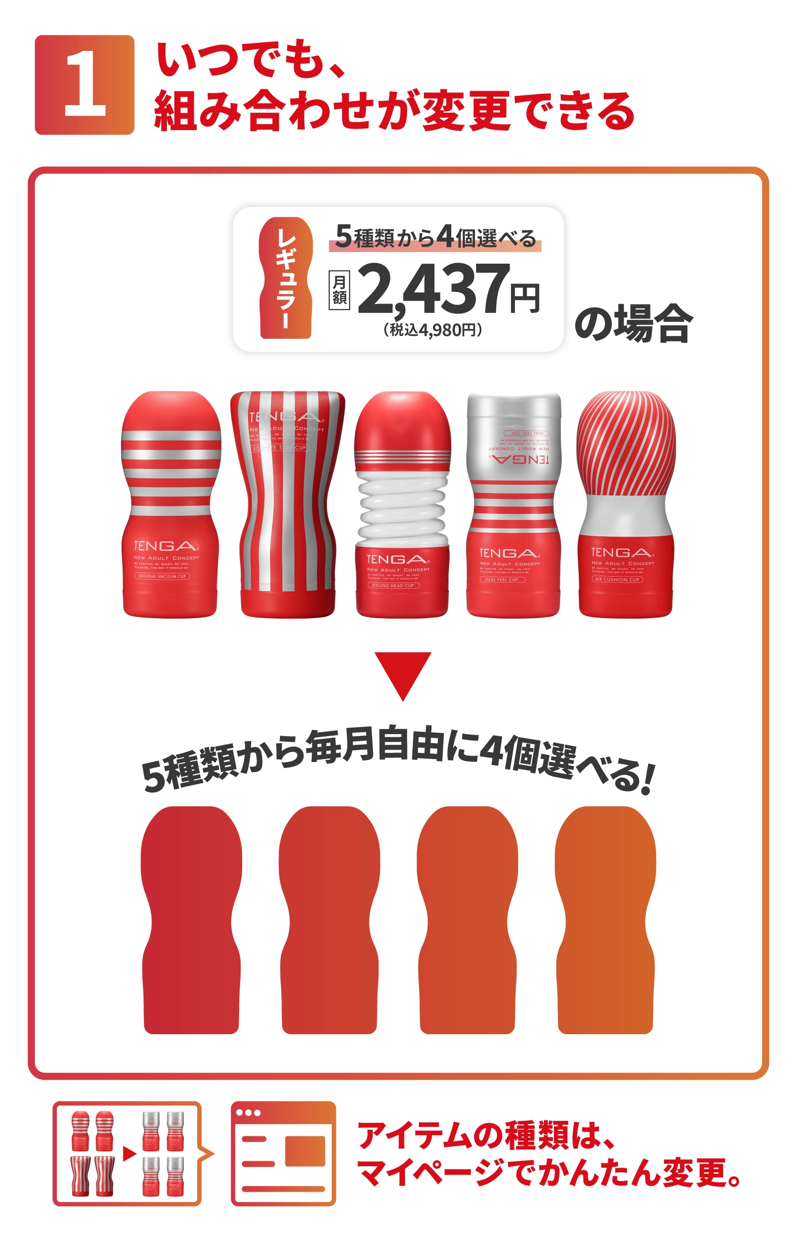 1 いつでも、組み合わせが変更できる