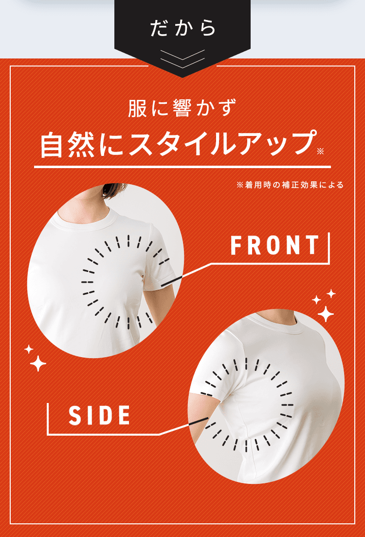 だから