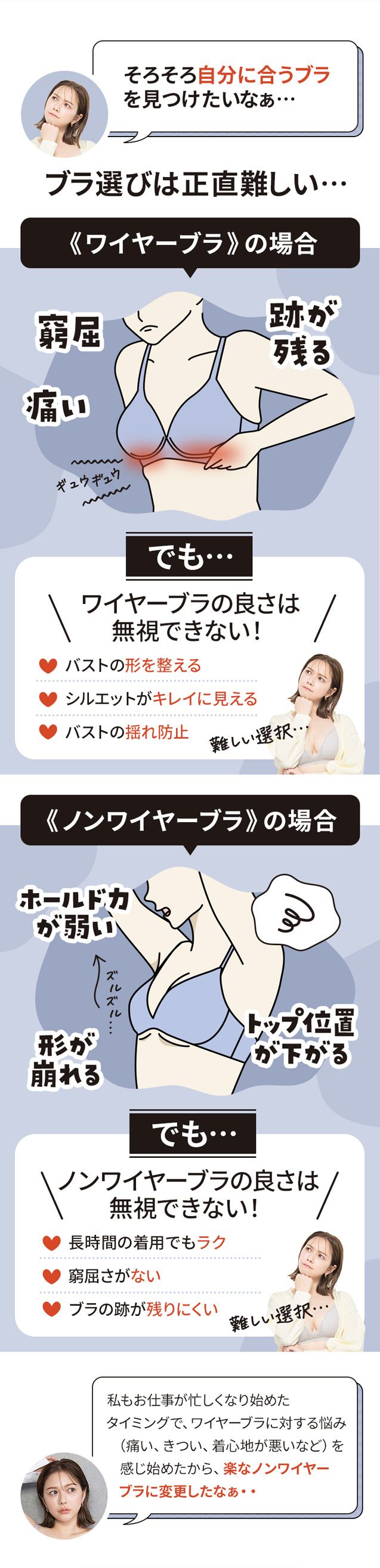ブラ選びは正直難しい