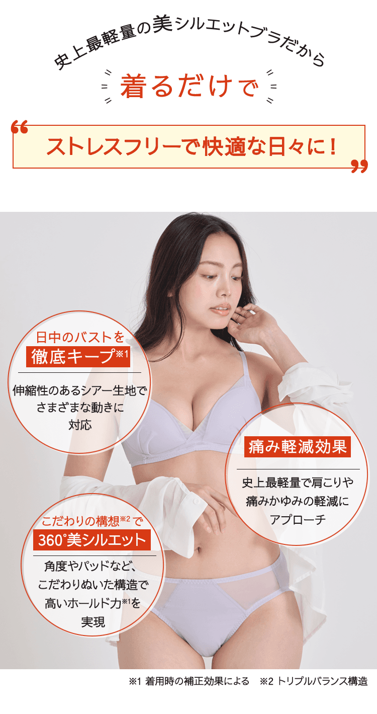 3つのポイント