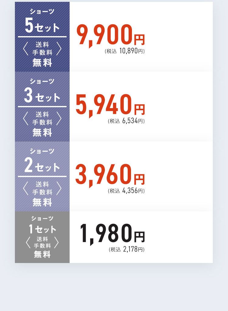 ショーツ5セット