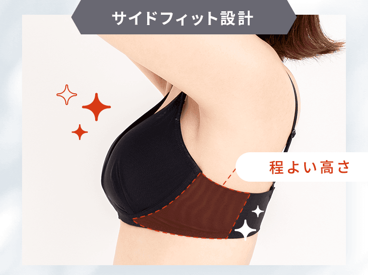 サイドフィット設計