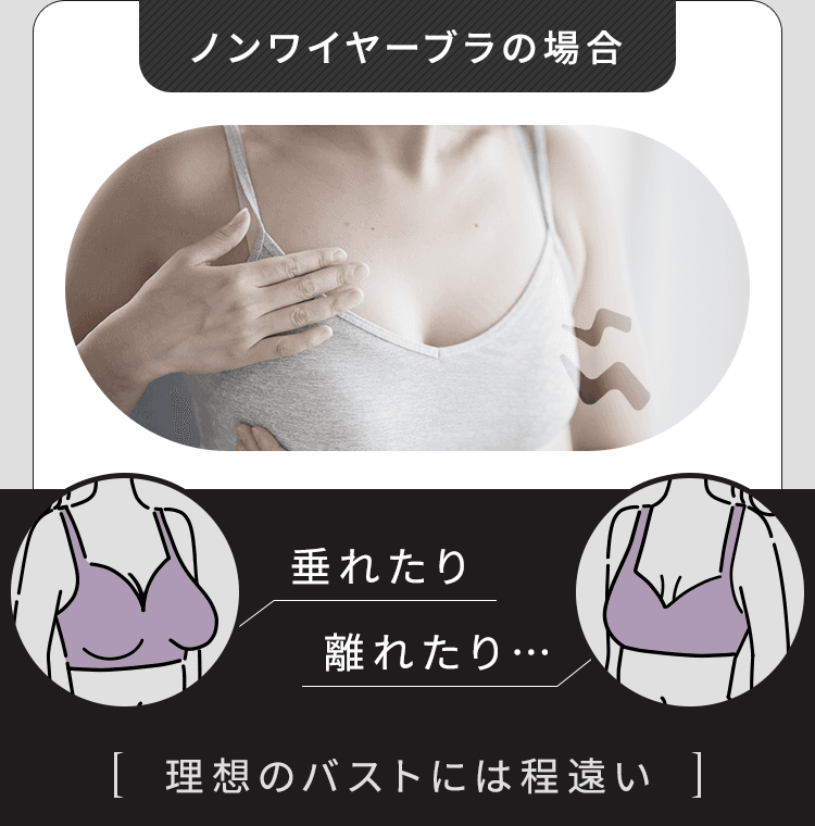 ノンワイヤーブラの場合…