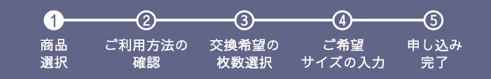フロー