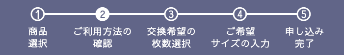 フロー