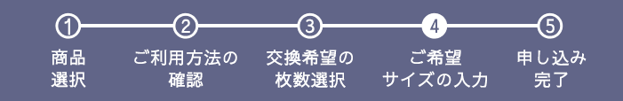 フロー