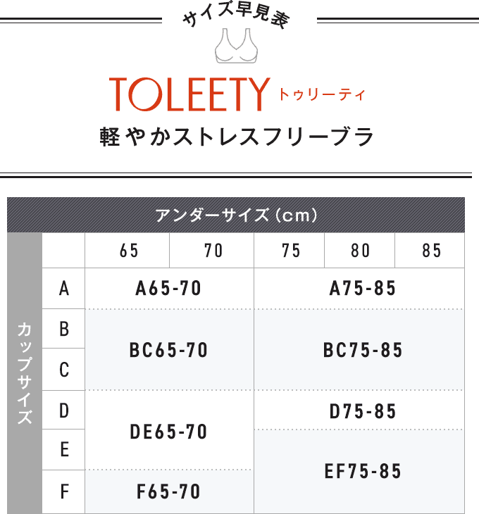 サイズ早見表